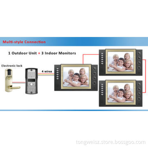 Wired Doorbell System, Adjustable Talk Volume and Ringing, Calling and Unlock DoorNew